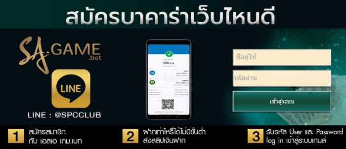 สมัครบาคาร่าเว็บไหนดี