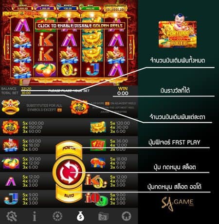 fortune festival