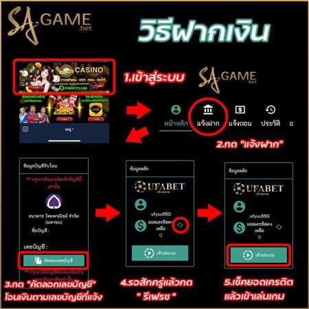 วิธีฝากเงินออโต้