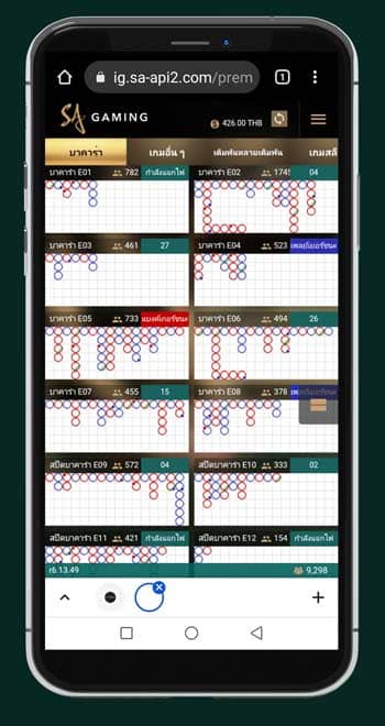 เลือก เกม พนันออนไลน์