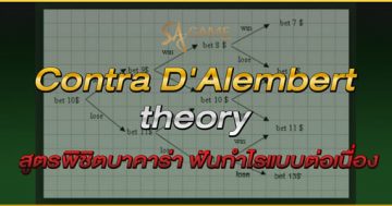 Contra-D'Alembert-theory
