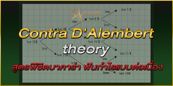 Contra-D'Alembert-theory