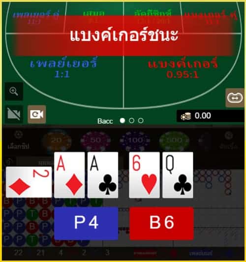 ชนะ luckky six 12 ต่อ 1