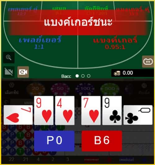 ชนะ luckky six 20ต่อ 1