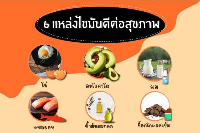 6-แหล่งไขมันดีต่อสุขภาพ