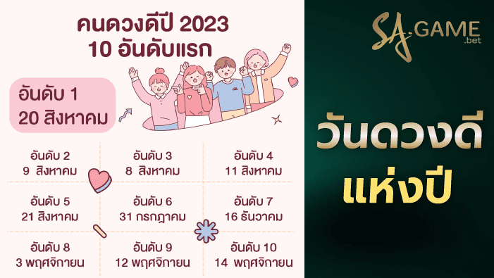 วันดวงดีแห่งปี