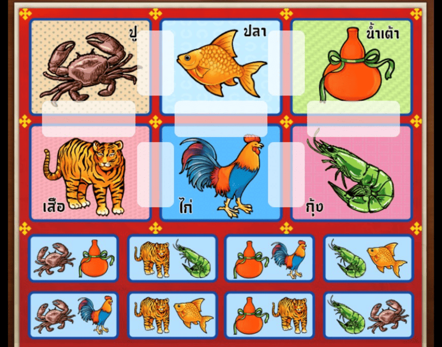 สัญลักษณ์ต่าง-ๆ-น้ำเต้าปูปลา